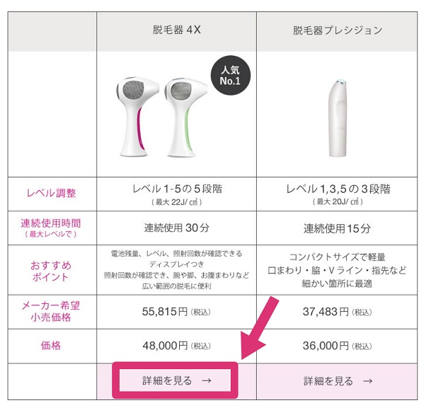 【2023年】脱毛器トリアに割引クーポン、キャンペーンコードはあるの？徹底解説