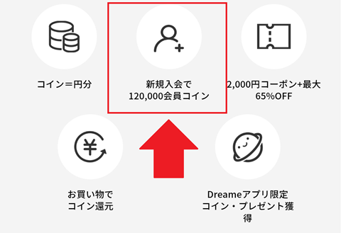 【メリット・良かった所】➈「Dポイント」を貯めるてアクセサリーなどをお得に購入できる